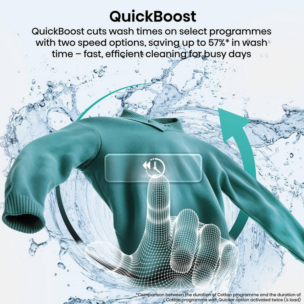 Hisense KitchenFit 5i Series WF5I9043BWFS 9kg 1400 Spin WiFi-enabled Freestanding Washing Machine White