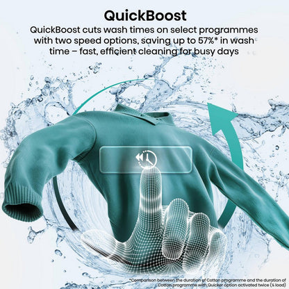 Hisense KitchenFit 5i Series WF5I9043BWFS 9kg 1400 Spin WiFi-enabled Freestanding Washing Machine White